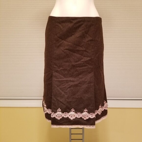 Express skirt (2) - Picture 2 of 4